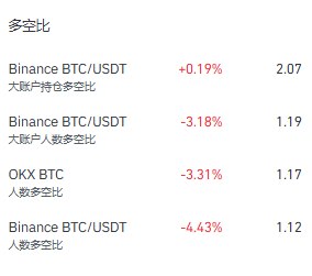 订单流深度工具